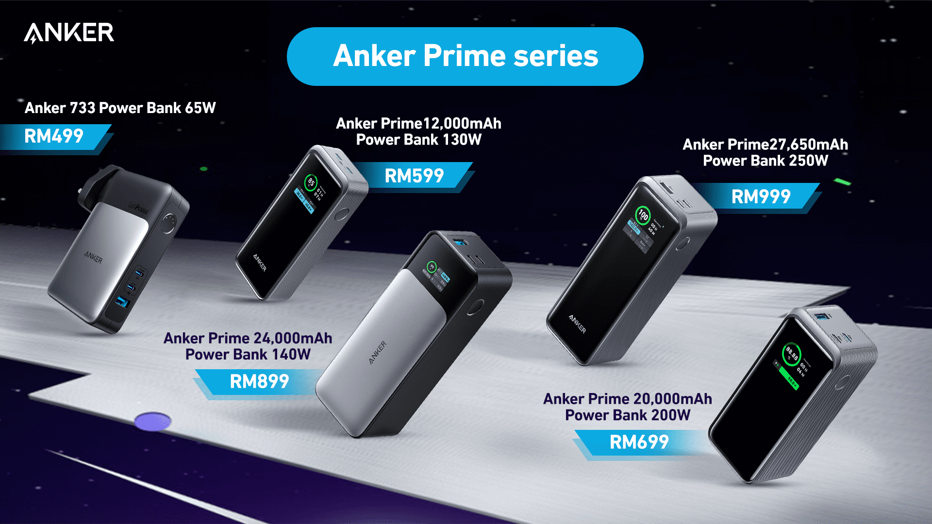 Anker Innovates Mobile Charging with the Launch of Anker Prime Series