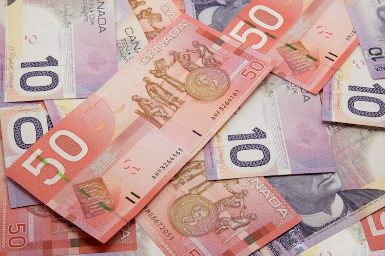 Canadian Dollar softens on Thursday in pre-NFP market churn