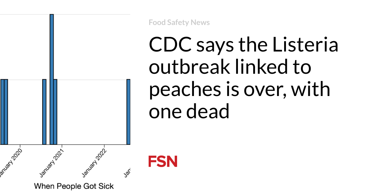 CDC says the Listeria outbreak linked to peaches is over, with one dead