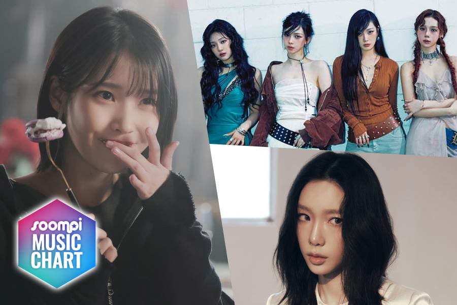 Soompi’s K-Pop Music Chart 2024, February Week 1