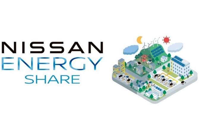 Nissan Energy Share launching next month in Japan