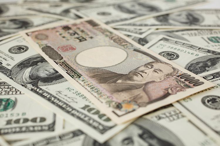 USD/JPY Price action: Fresh highs above 149.00 on dovish BoJ