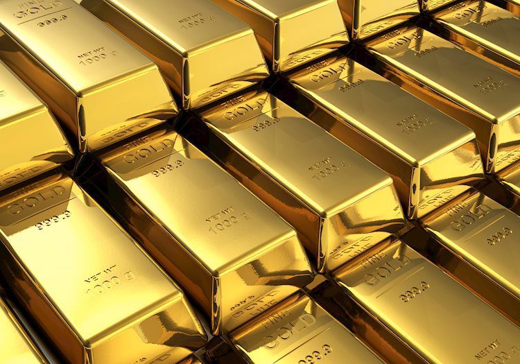 Gold Price Forecast: Inflation above target to prevent imminent rate cuts and XAU/USD bull run – TDS