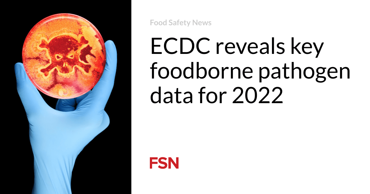 ECDC reveals key foodborne pathogen data for 2022