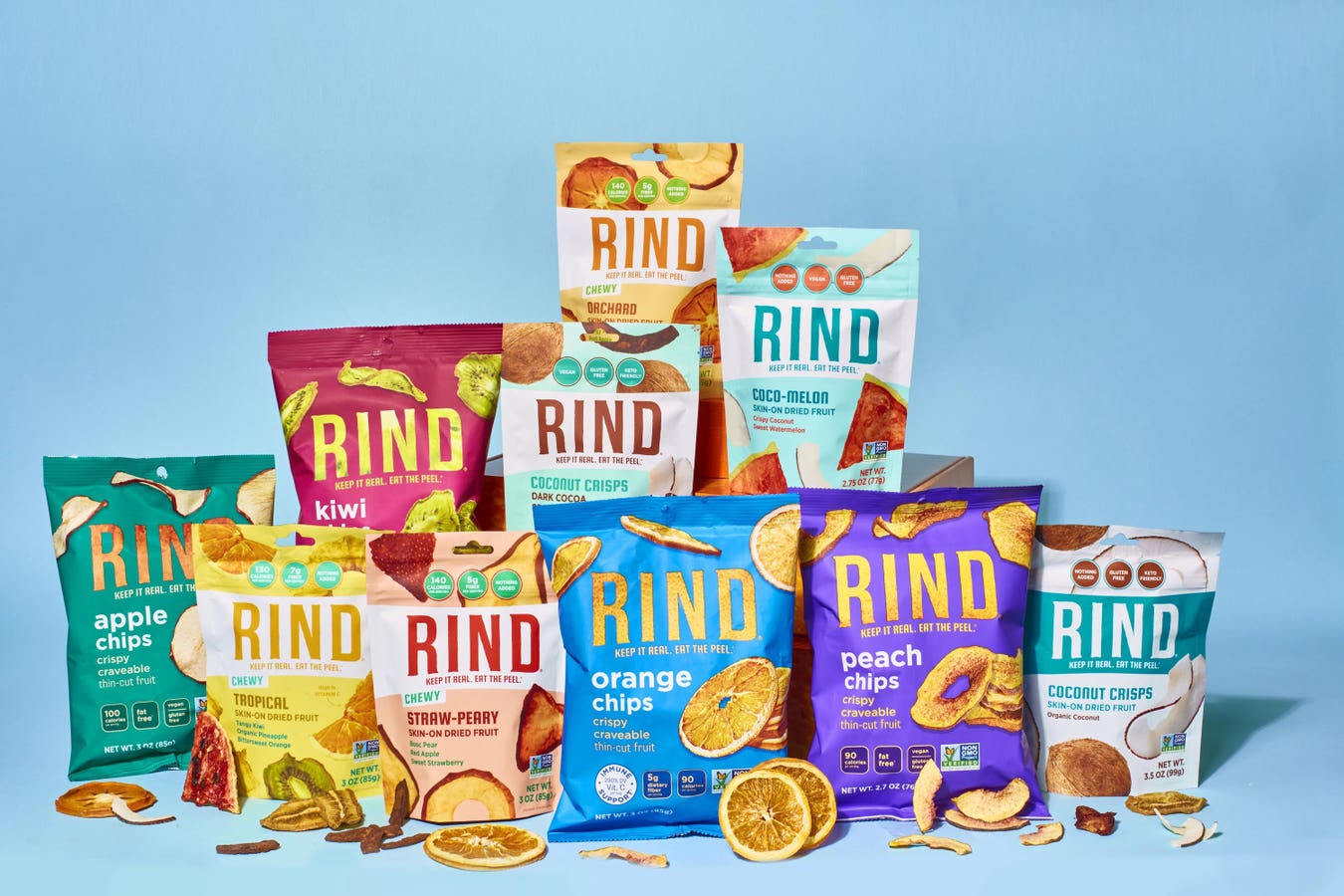 RIND Snacks Acquires Small Batch Organics To Transition Into In-House Manufacturing And Fulfillment