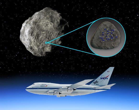 SOFIA Detects Molecular Water on Nominally Dry Asteroids