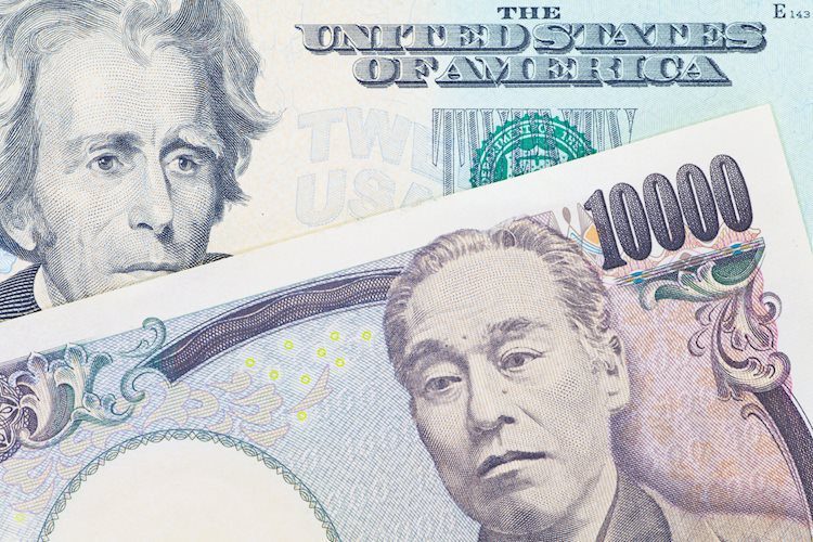 Japanese Yen moves away from YTD low after verbal intervention from Japanese authorities