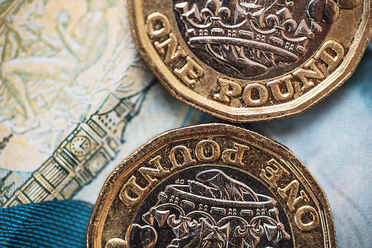 GBP/USD dips despite upbeat UK’s inflation report, eyes on BoE and Fed remarks