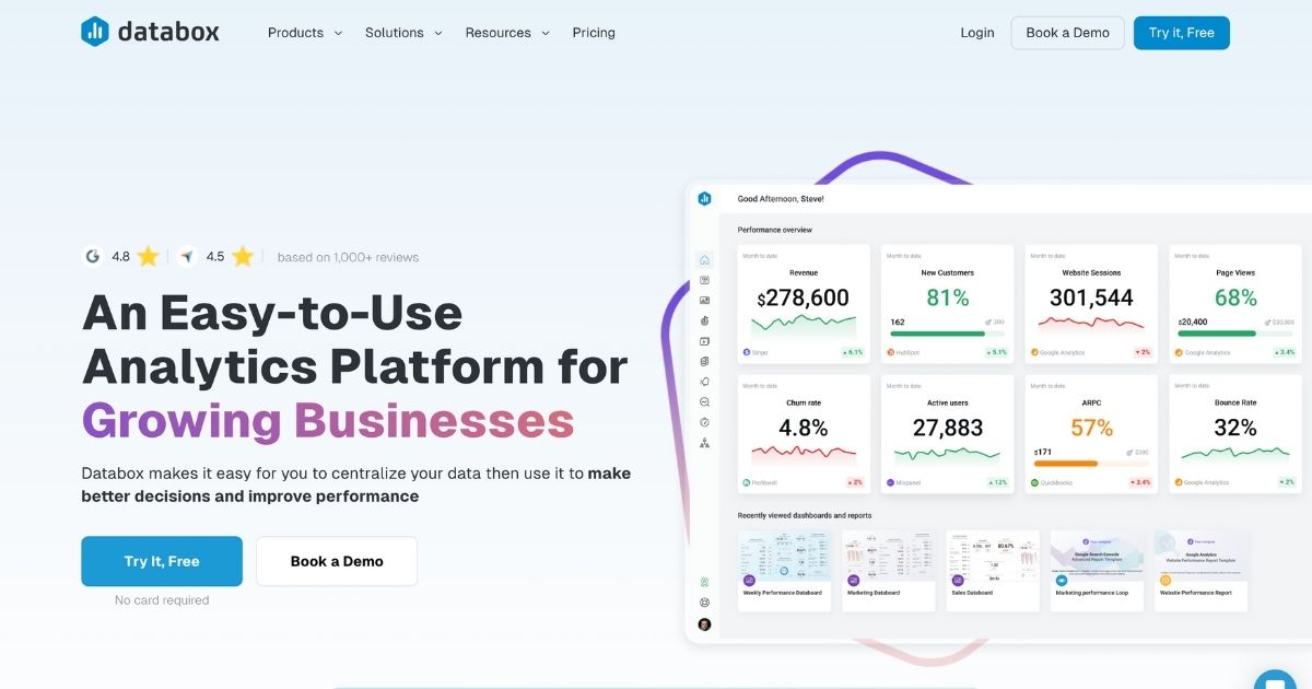 Databox: Simplify your business analytics and make data-informed decisions