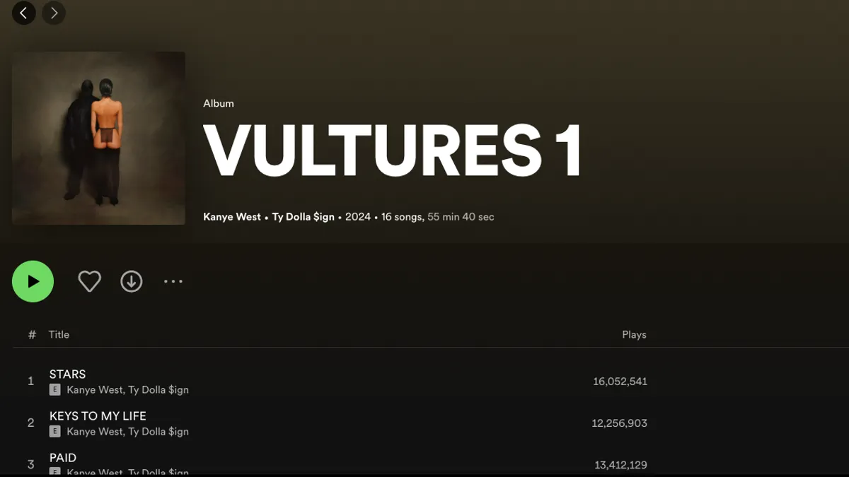 Kanye West’s ‘Vultures 1’ Album Reappears on Apple Music and Remains on Spotify — What’s Going On?