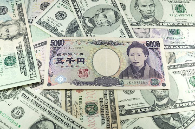 USD/JPY Price Analysis: Holds above 150.00 ahead of the weekend