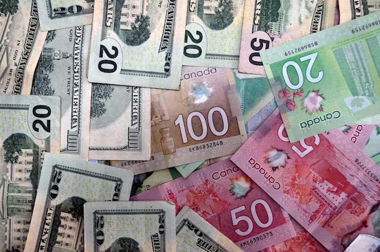 USD/CAD dips and rallies after Canadian CPI inflation recedes faster than expected