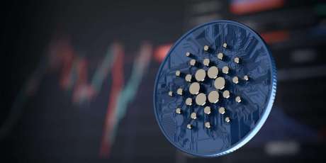 Cardano’s Price Performance In The Current Bull Run – Is ADA Lagging Behind?