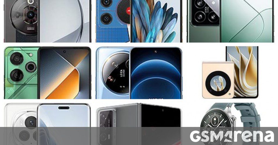 Weekly poll: the best devices of MWC 2024