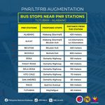 PNR will stop operations on March 28 for five years