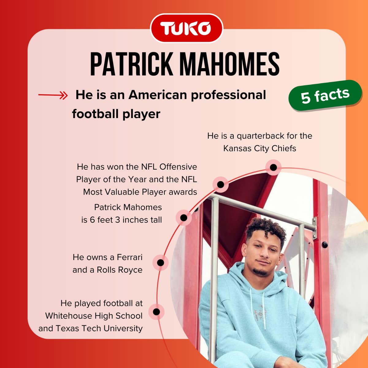 A look at Patrick Mahomes’ car collection that is worth over $1.5 million