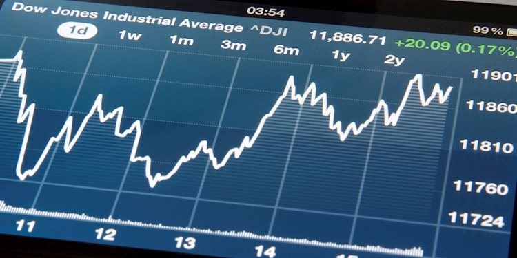 Dow Jones Industrial Average ends Friday on the low side of 39,500, sheds 300 points on the day