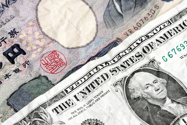 USD/JPY alternates gains with losses near 151.50