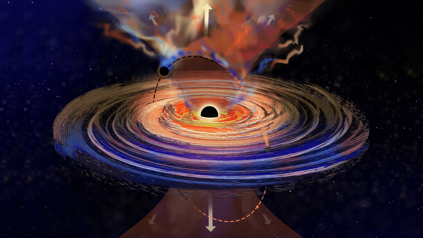 Supermassive black hole’s mysterious hiccups’ likely caused by neighboring black hole’s ‘punches’