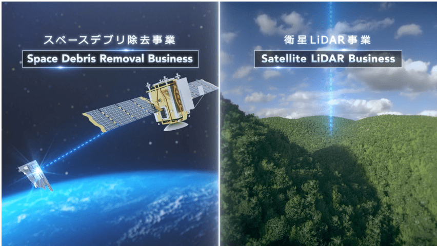 Connecting the Dots | Making light work of space junk removal