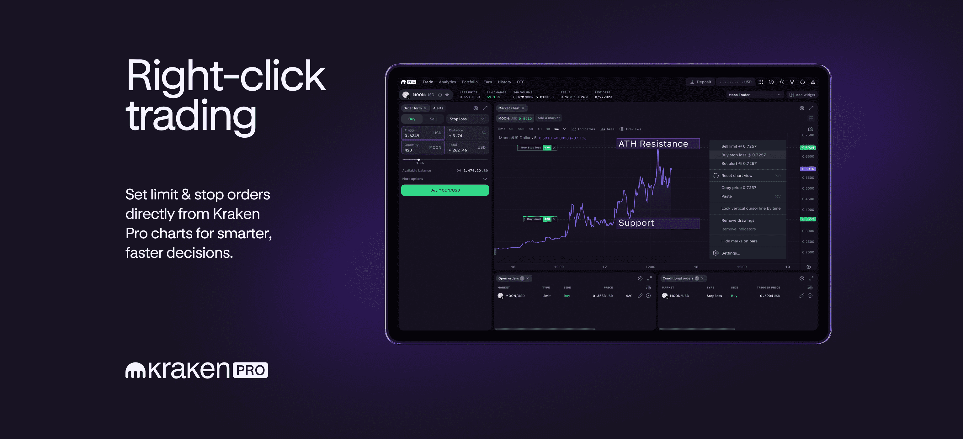 Introducing right-click trading: Place limit and stop orders directly from price charts