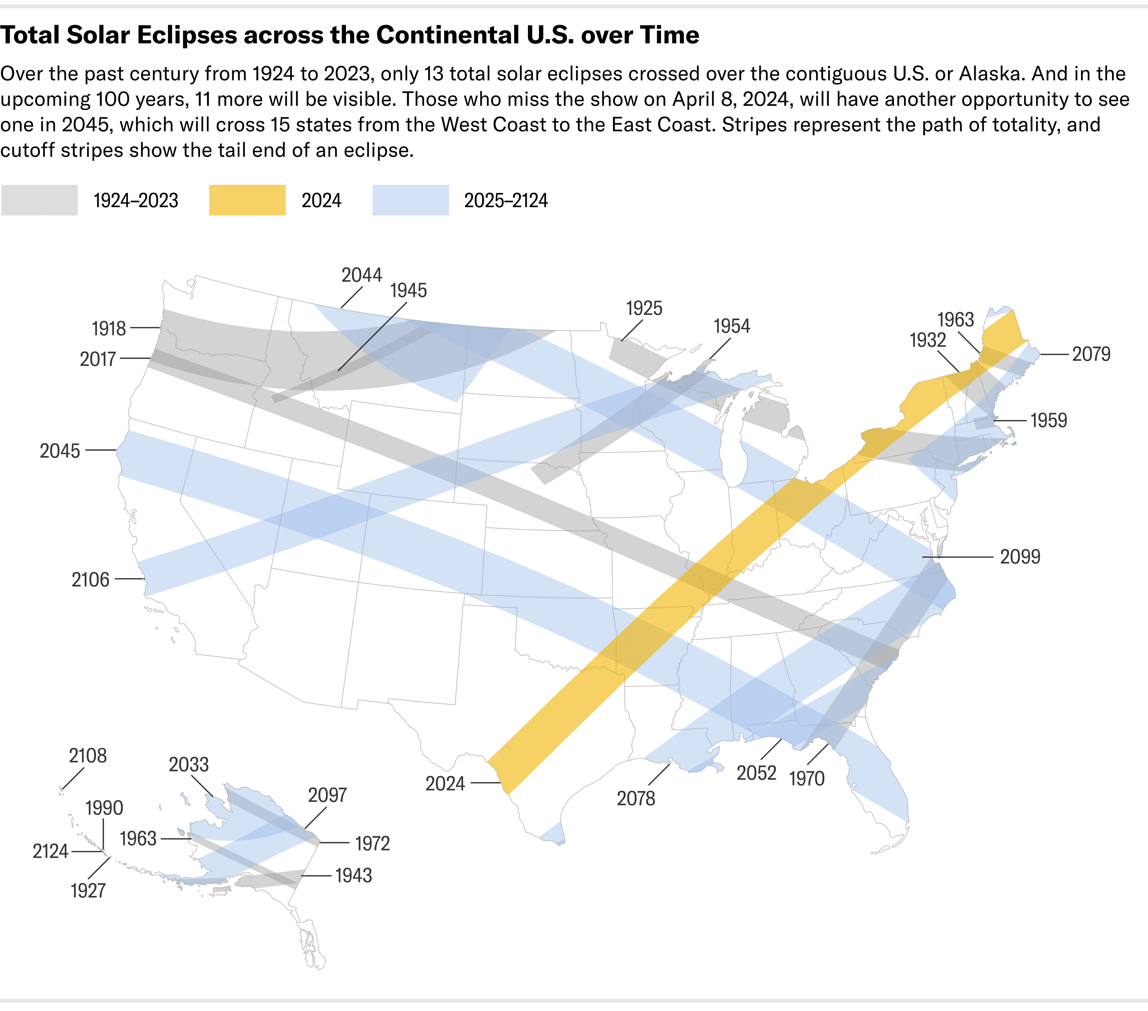 See Where Future U.S. Eclipses Will be Visible