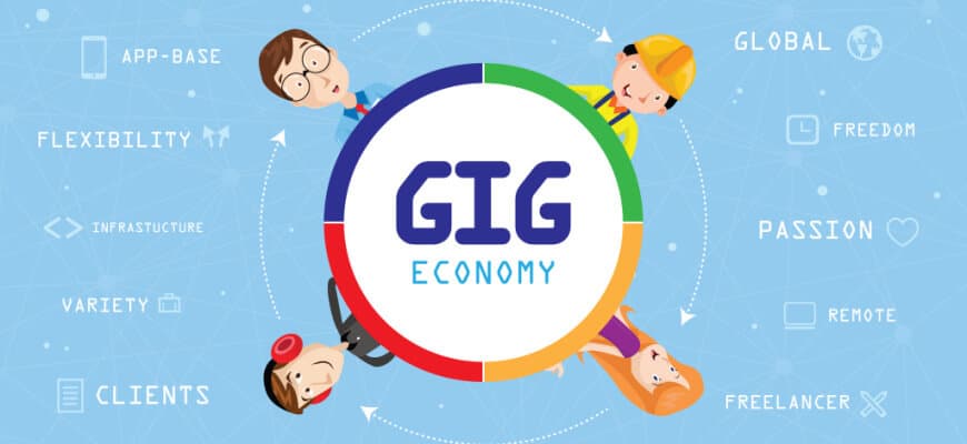 2024 Gig Economy Statistics: Unveiling 85+ Remarkable Insights