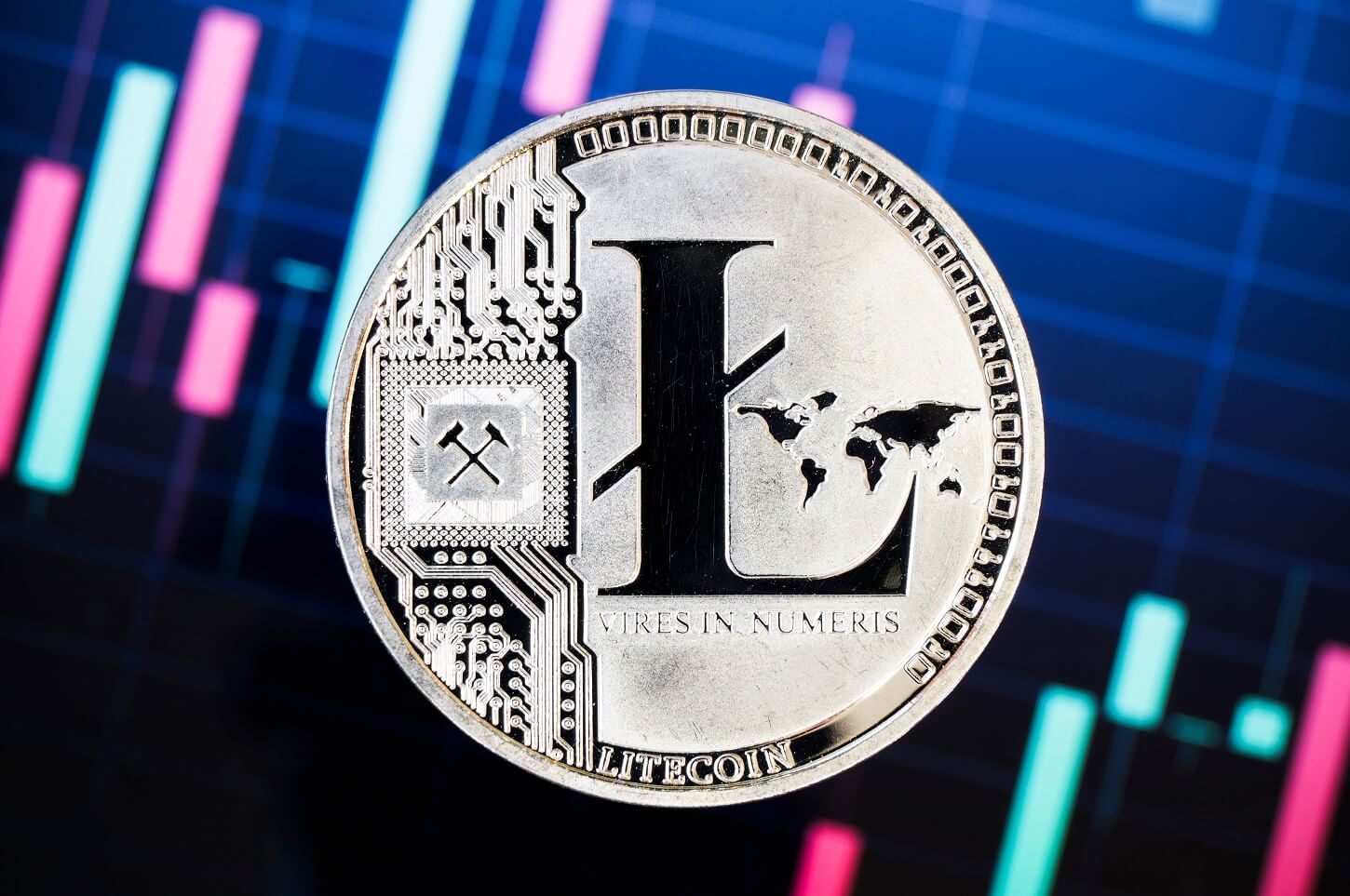 What’s happening to Litecoin price today?