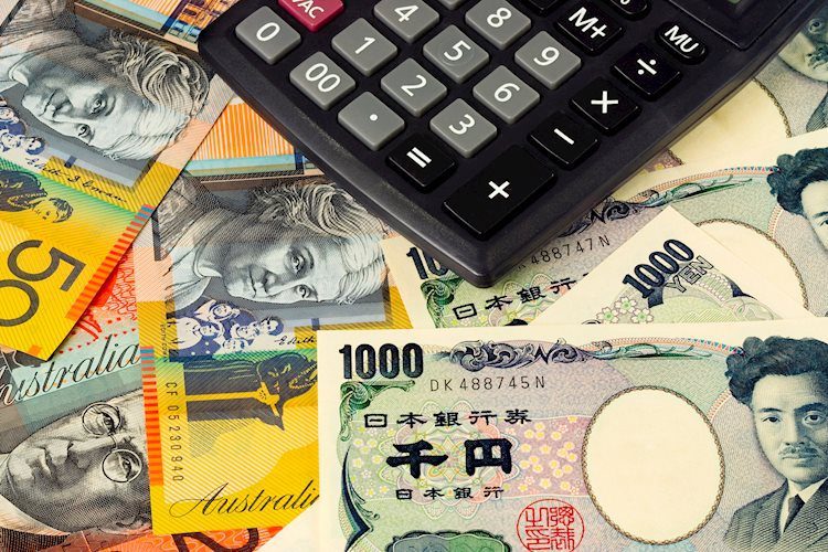 AUD/JPY edges higher to near 98.80 amid positive Chinese PMI figures