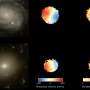 Study reports that age is the driving force in changing how stars move within galaxies