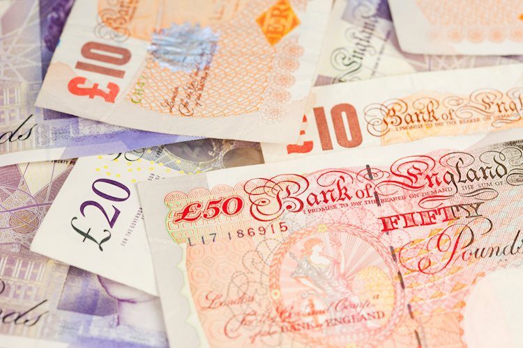 GBP/USD remains on the defensive near 1.2650, focus on US Initial Jobless Claims