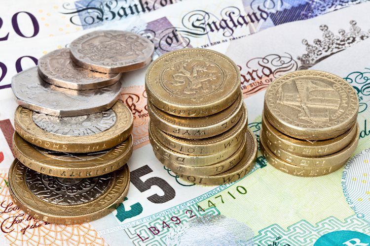 Pound Sterling weakens against US Dollar amid dismal market mood