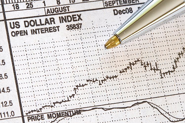 US Dollar turns green after Williams suggests rate hikes are still an option