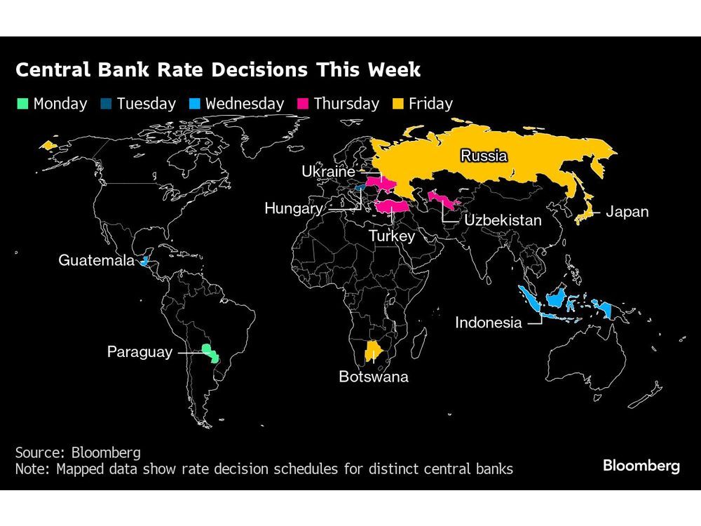 Fed’s Preferred Inflation Gauge Is Set to Back Rate-Cut Patience