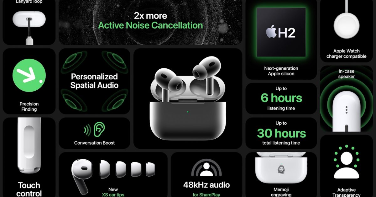 AirPods Pro 2 land at $150, Apple Watch SE 2 from $189, official bands, more