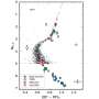 Recently discovered black hole is part of a nearby disrupted star cluster, study finds