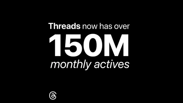 Threads Is Up to 150M Monthly Active Users