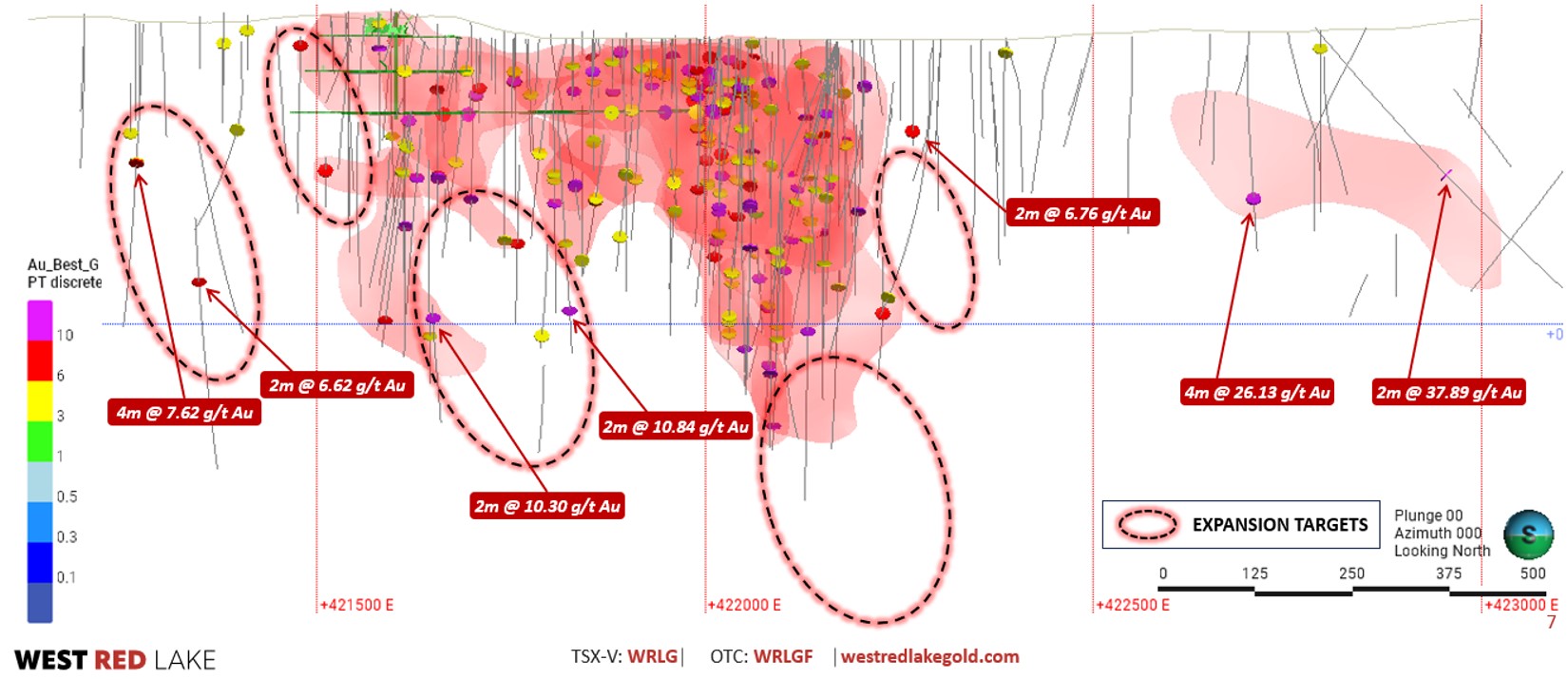 West Red Lake Gold Announces Mineral Resource Update for the Rowan Mine Deposit