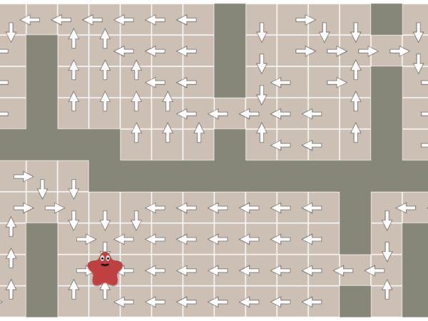 Flow Field Pathfinding