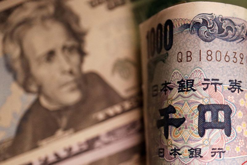 Yen gives up ground vs dollar following surge on suspected intervention