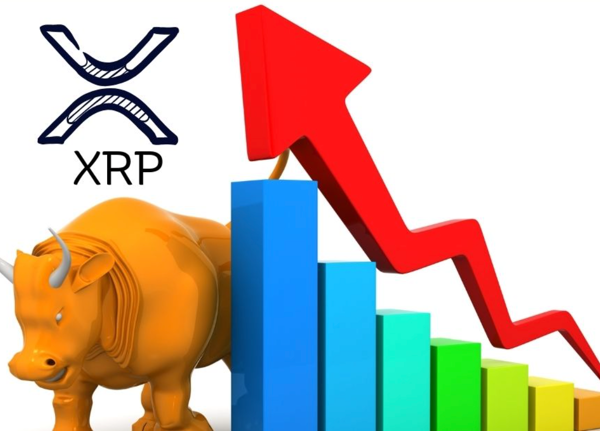 XRP Price Forecast: JPMorgan Cross-Border Payments Could Drive XRP to $1,000, Analyst says