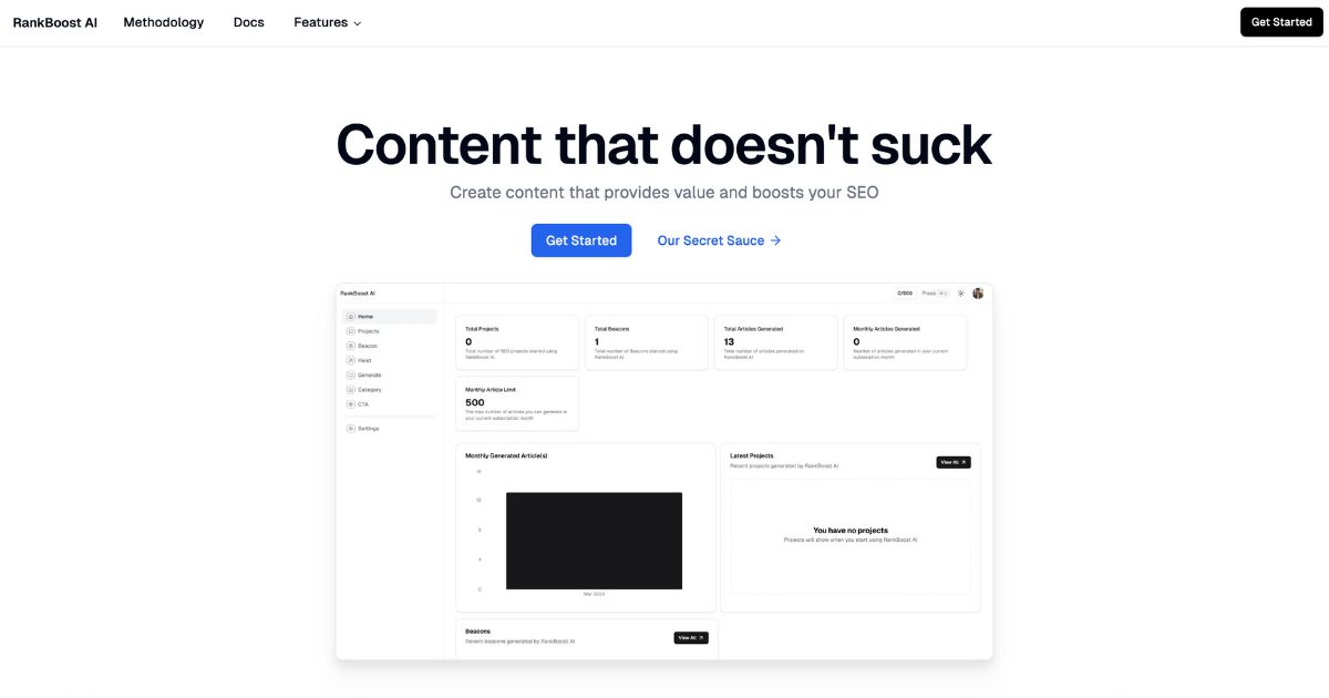 RankBoost: Elevating your content strategy with Ai