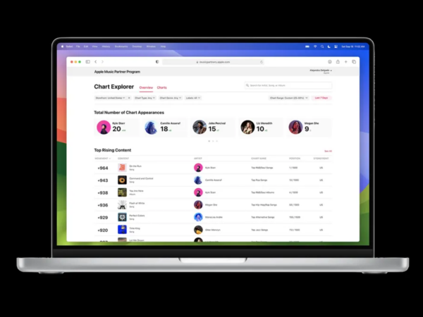 Apple Music Partner Program Delivers Data Treasure Trove for Artists & Labels